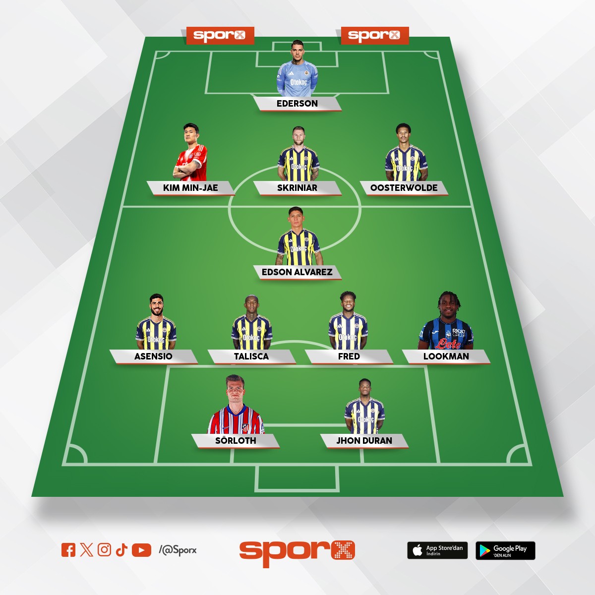 Fb devre aras� kadro