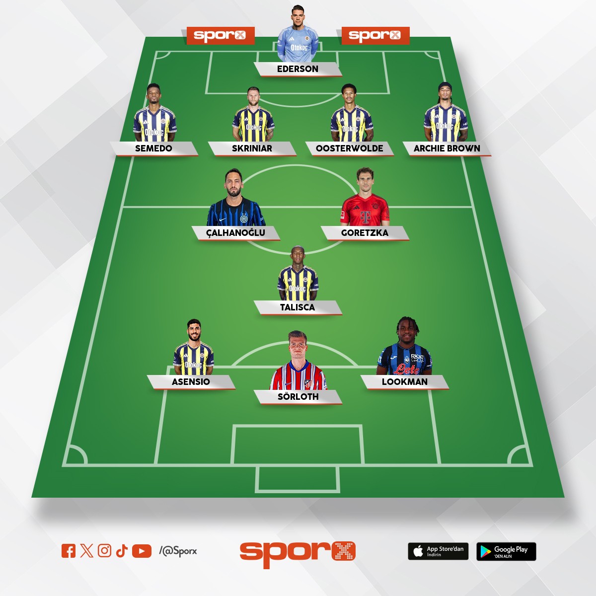 ASTON V�LLA'YI SKEN C�NSTEN