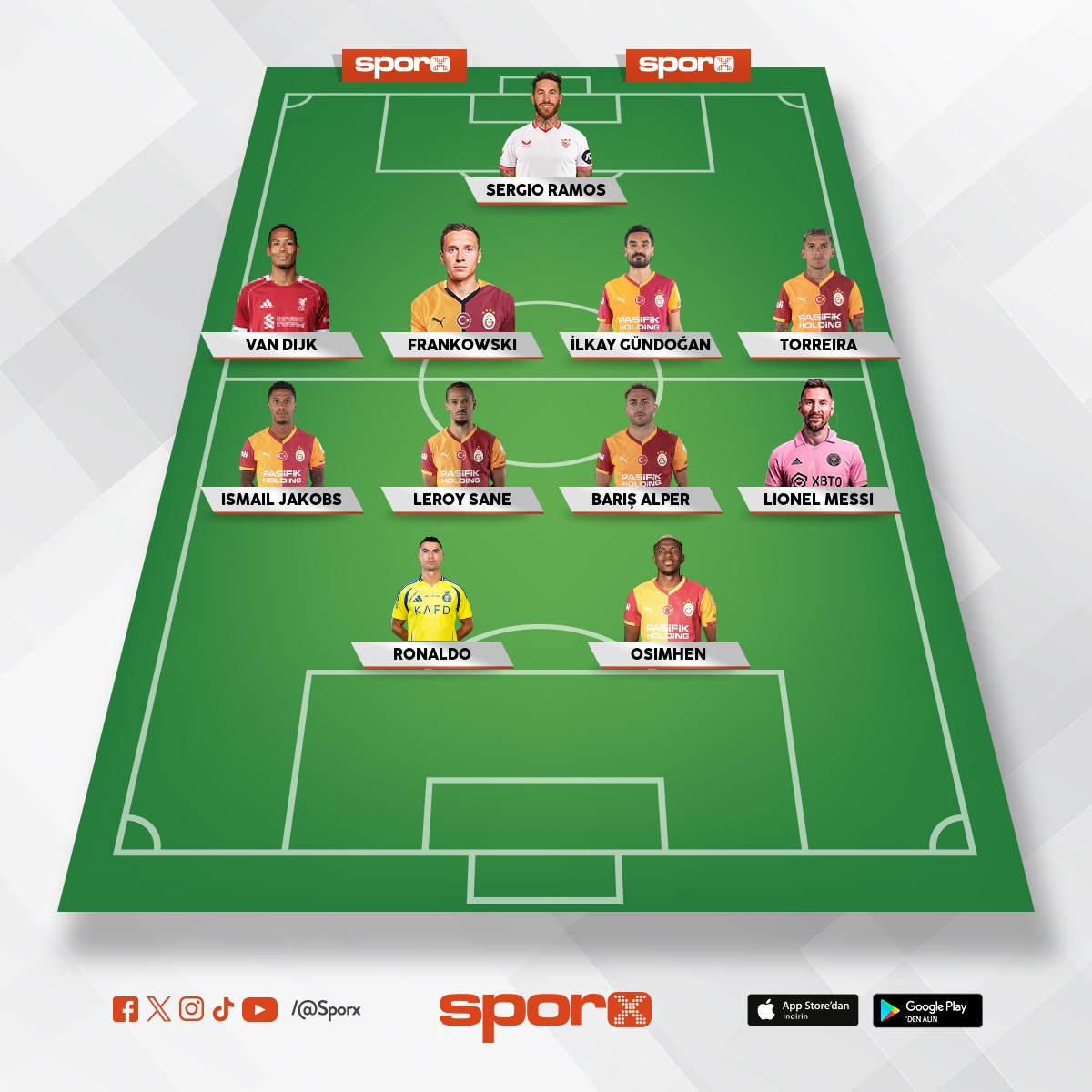 Galatasaray �ampiyonlar ligi kadrosu final