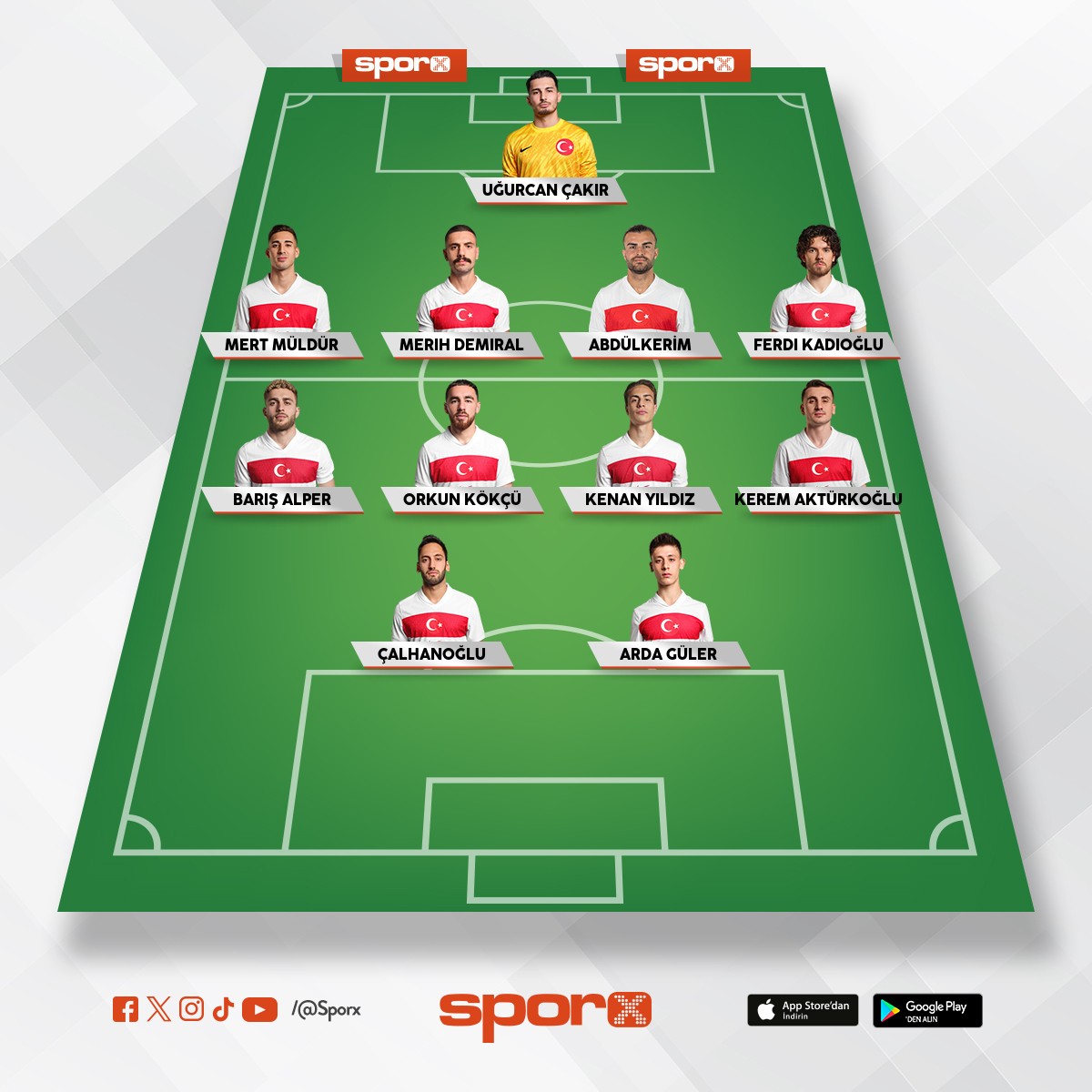 T�rkiye b�y�kt�r