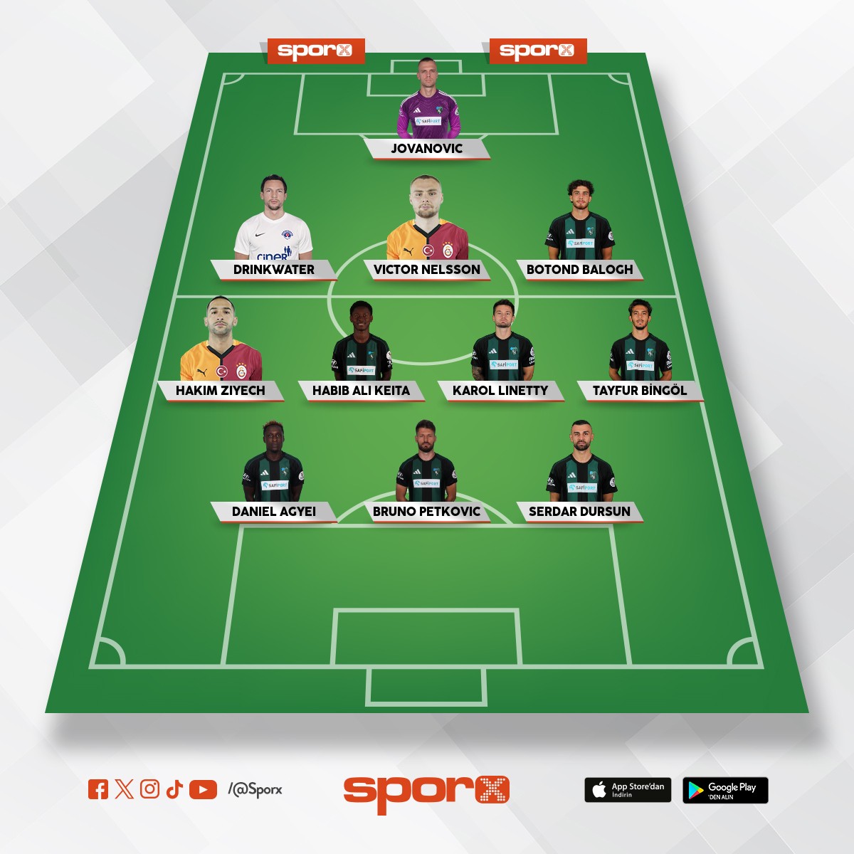 Kocaelispor 25/26 kis