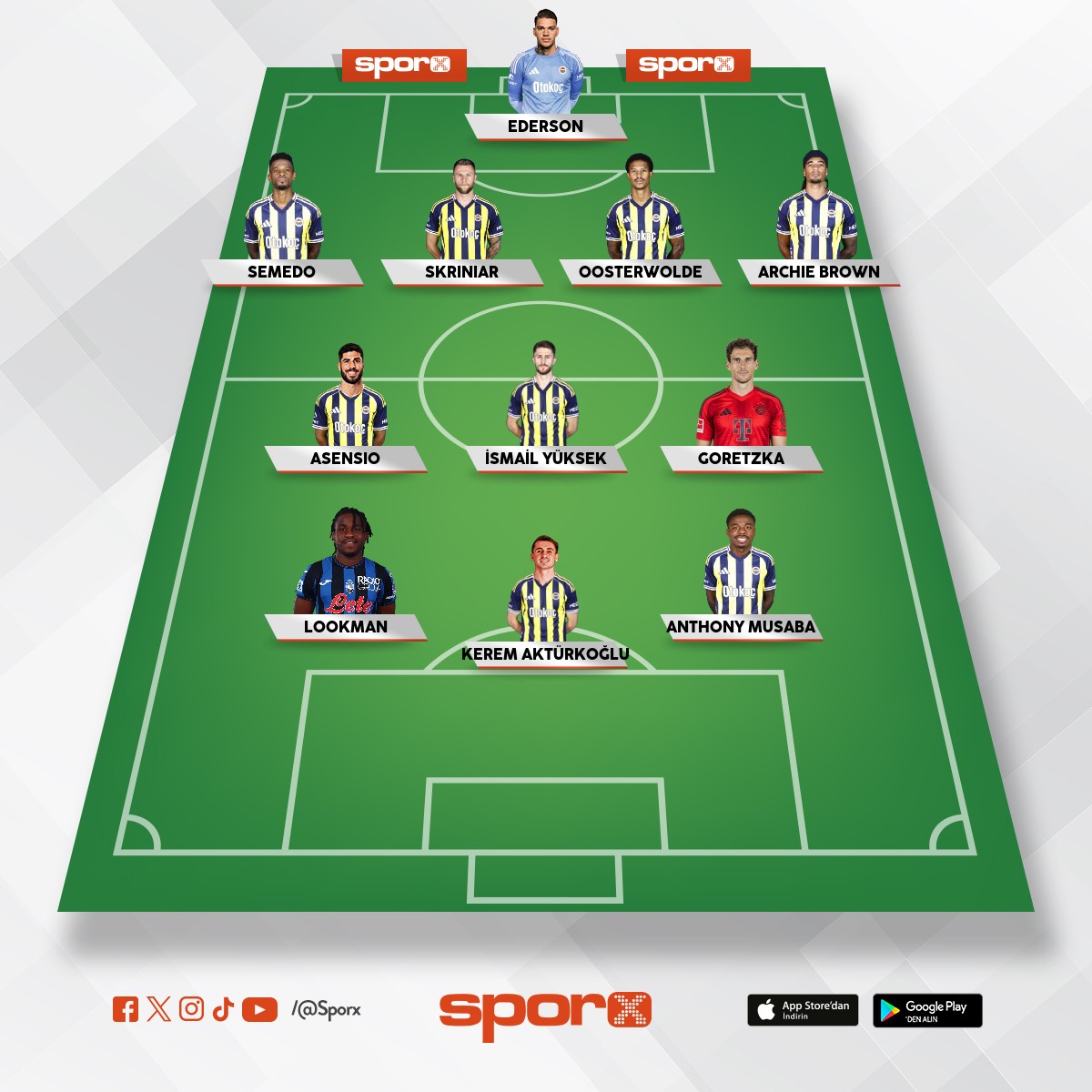 Paran�z fazla yoksa bu olsun. �at �at cat