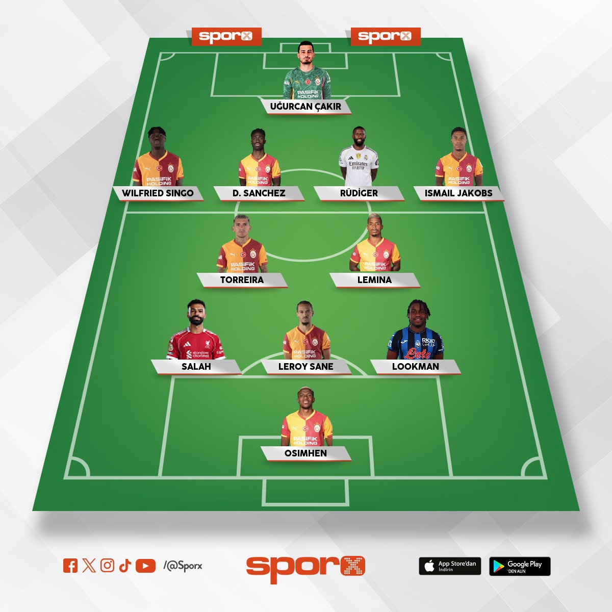 �ampiyonlar ligi kadrosu 