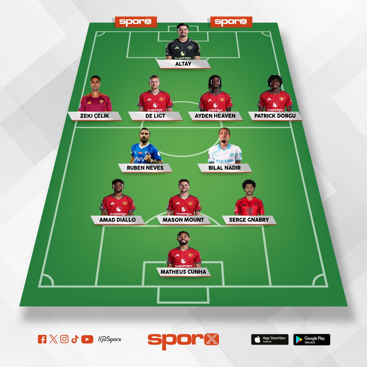 @Kadrokolik Manchester United Yedekler