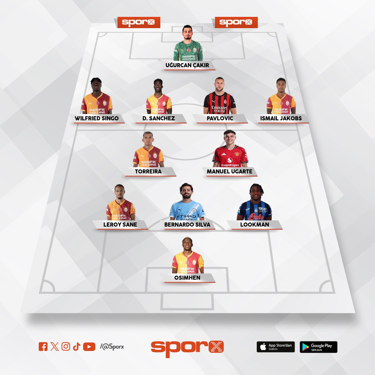 �ampiyonlar ligi kadrosu 