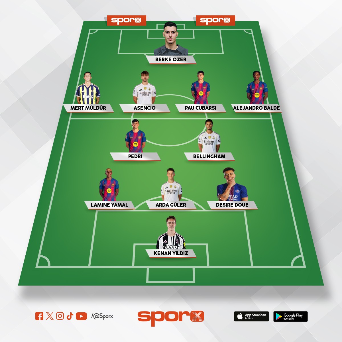 D�nyan�n en iyi gen�ler kadrosu