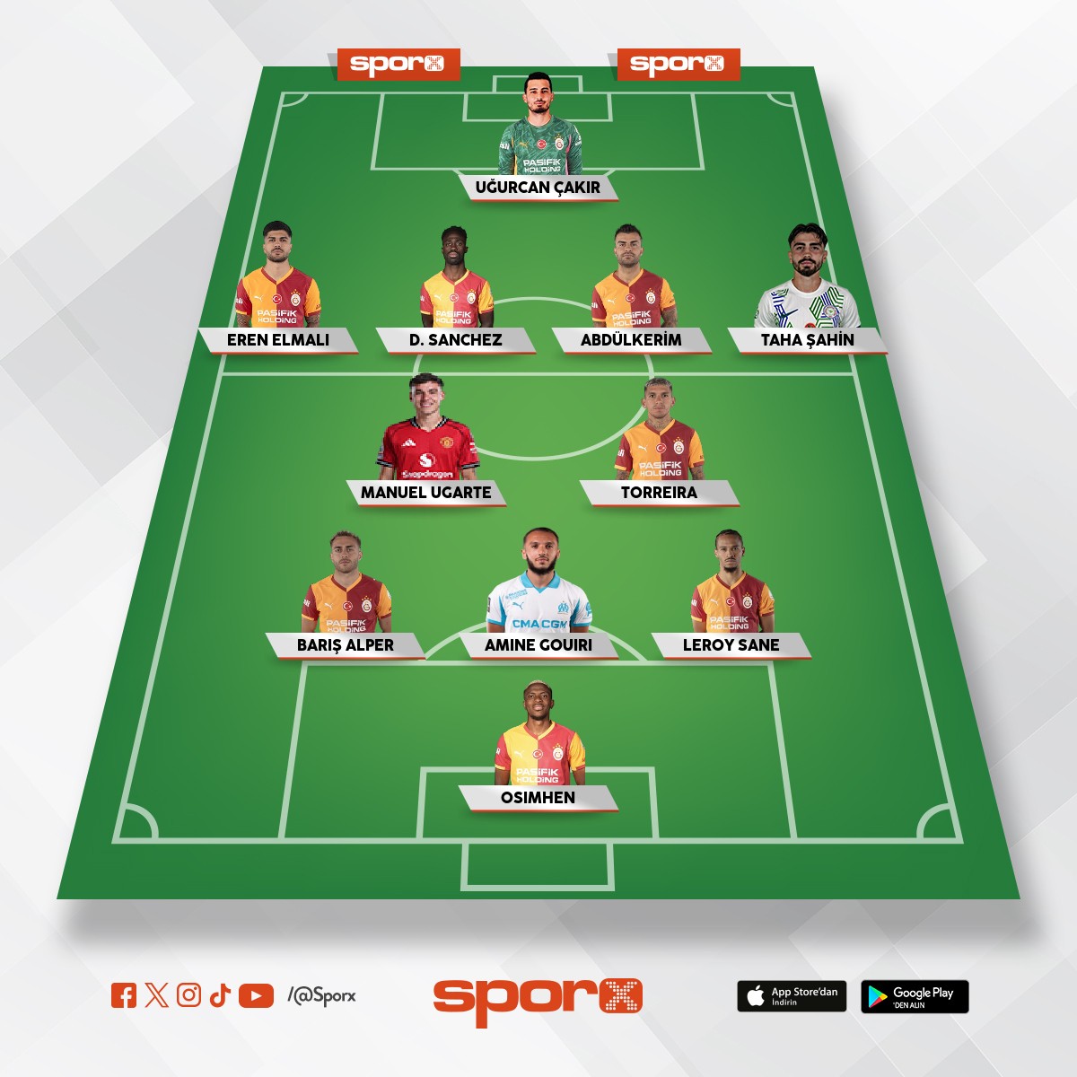 Gs nin transferler sonras� olas� 11