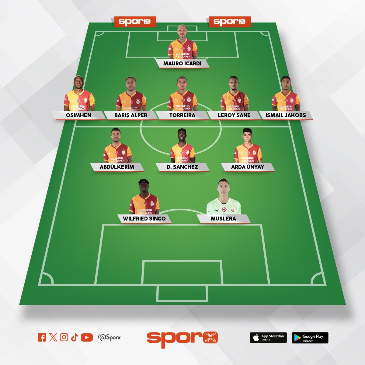 kuran: hasan basri g�zel kadro ismi: galatasaray