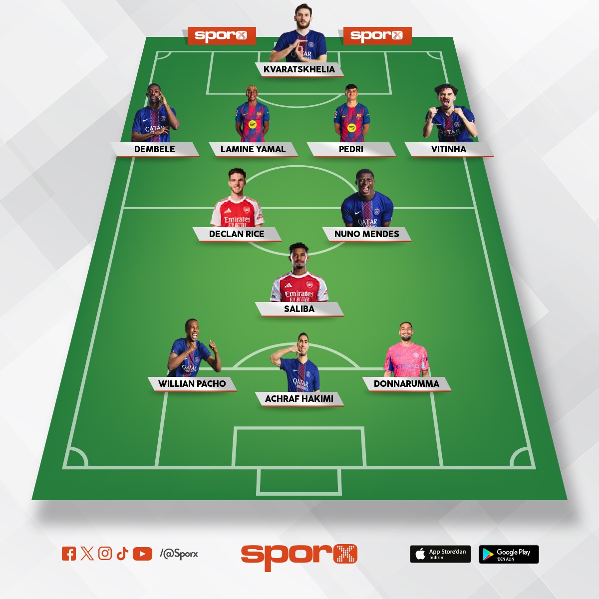 YILIN EN �Y�S�