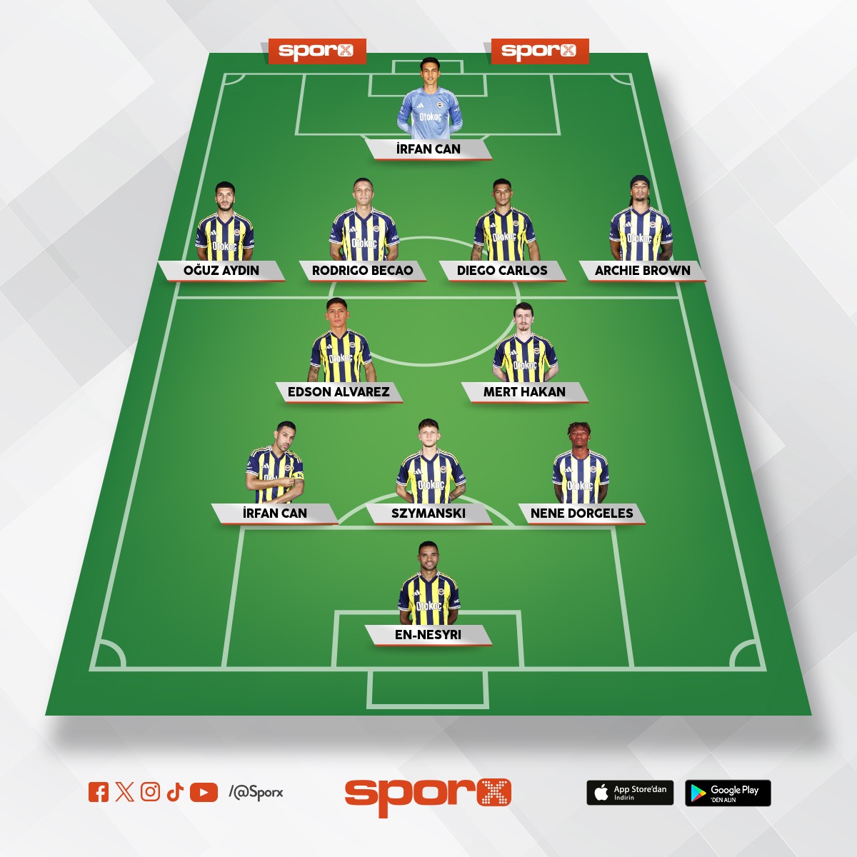 �imdi ya da sezon sonu g�nderilmesi gerekenler