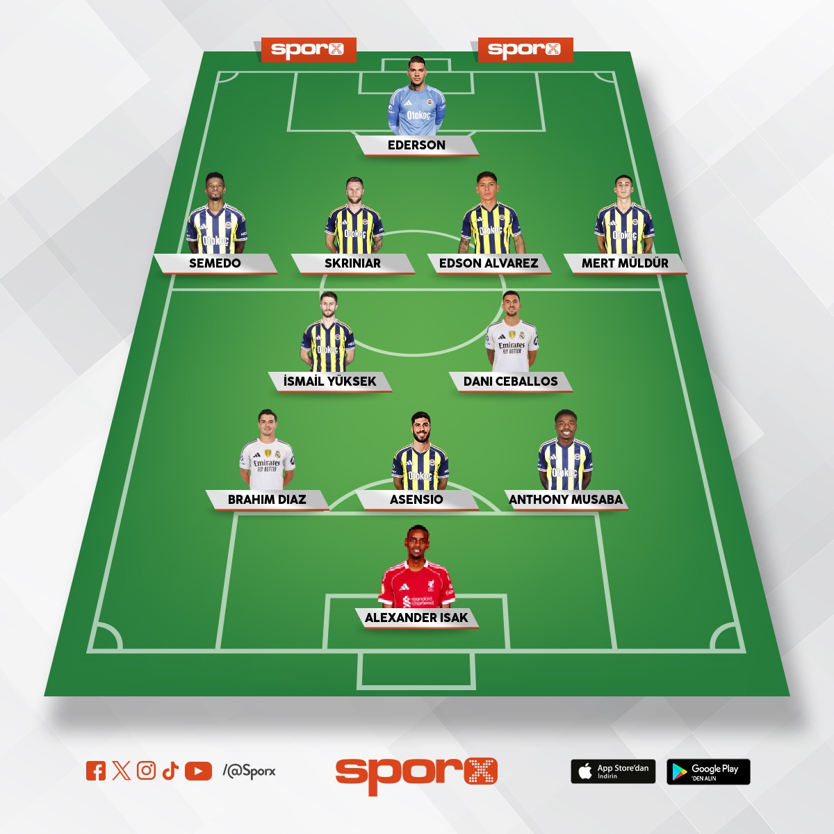 BUNLARI K�RALA RAHATLA EB 💙💛