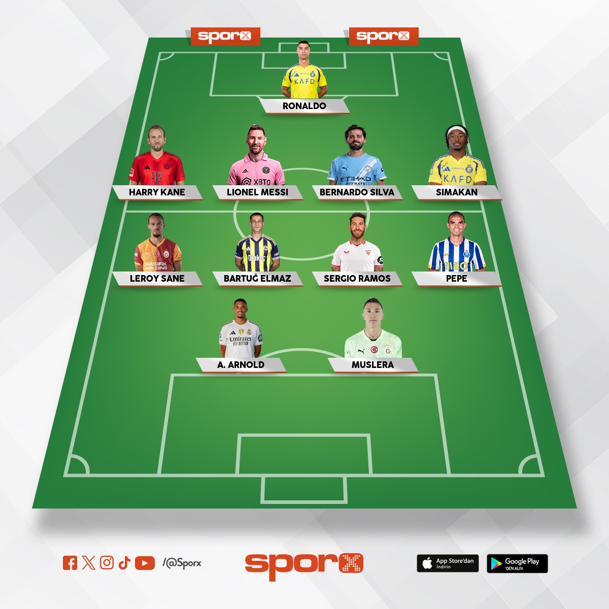 tanm tana.     Tu�ra