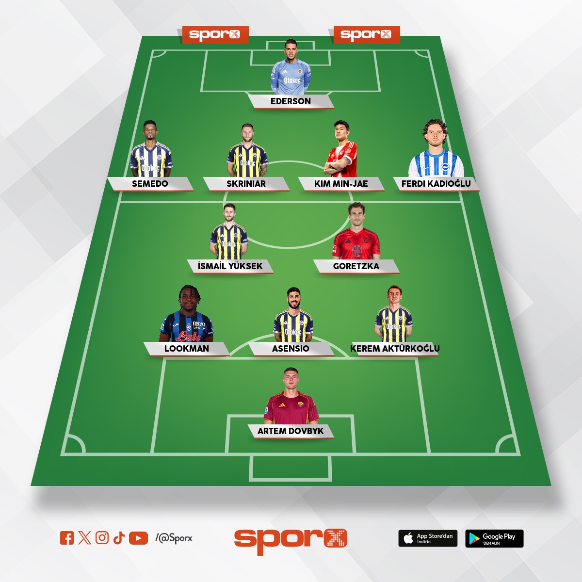 Y�zyilin takimi olur