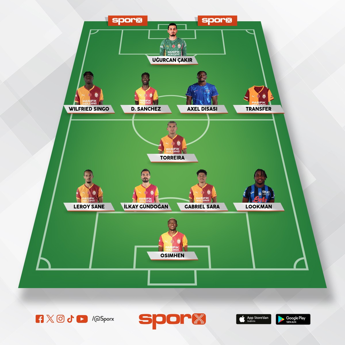 GS ger�ekle�ebilir kadro