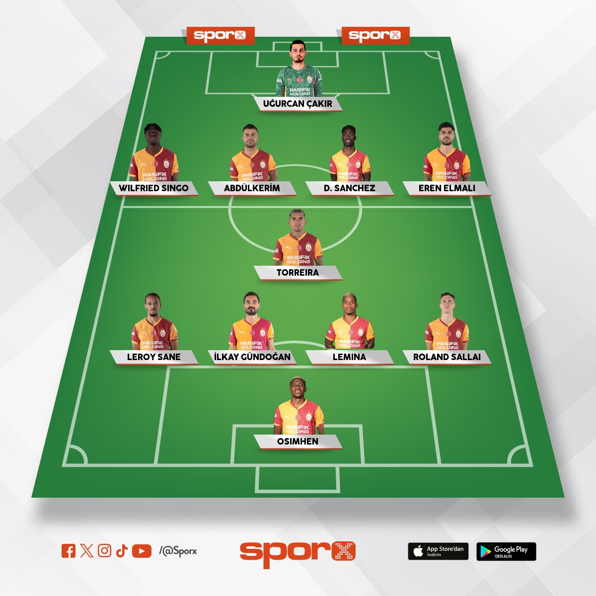 Be�ikta�l�y�m bu kadro nas�l olmu�