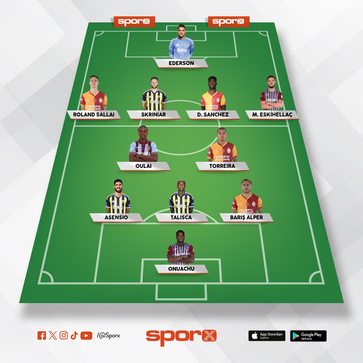 �lk yar� en iyi 11