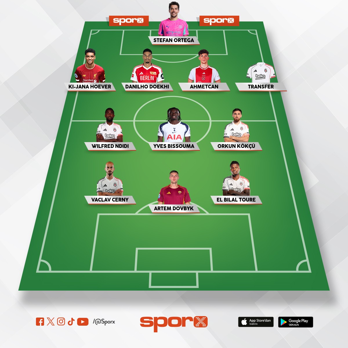 @Kadrokolik Be�ikta� LB David Herold