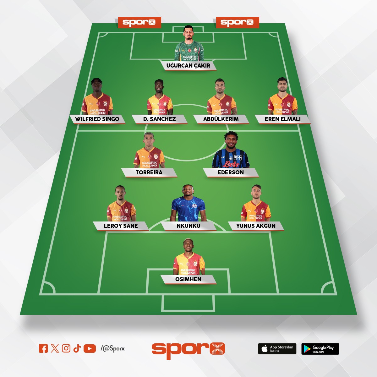 City deplasman kadro 