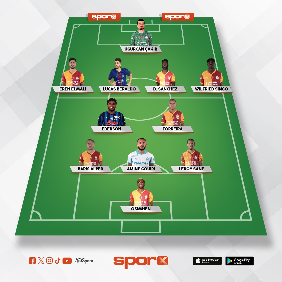 Gs olmas� gereken transferler