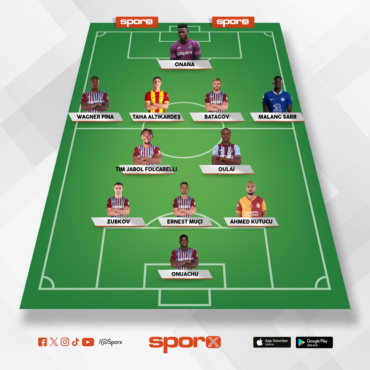 @Kadrokolik Trabzonspor