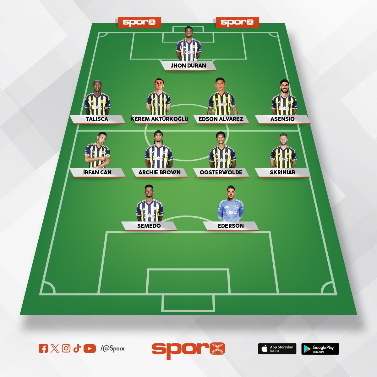 ilk 11 en iyi kuran baran abin