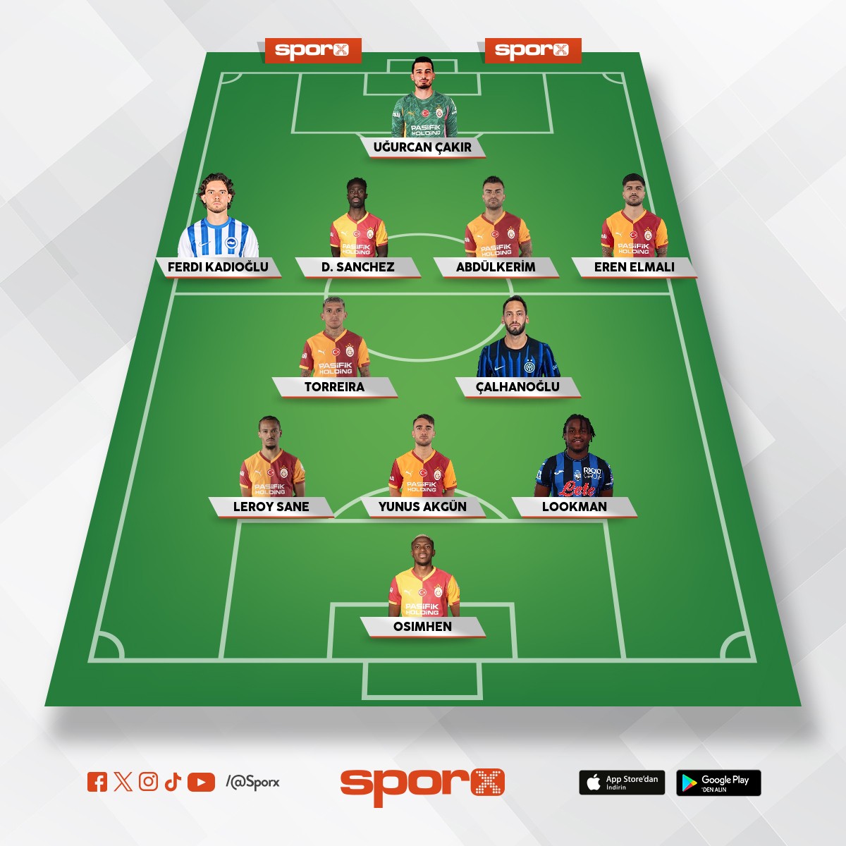 Kroniklere elveda +SA�LAM YEDEK 