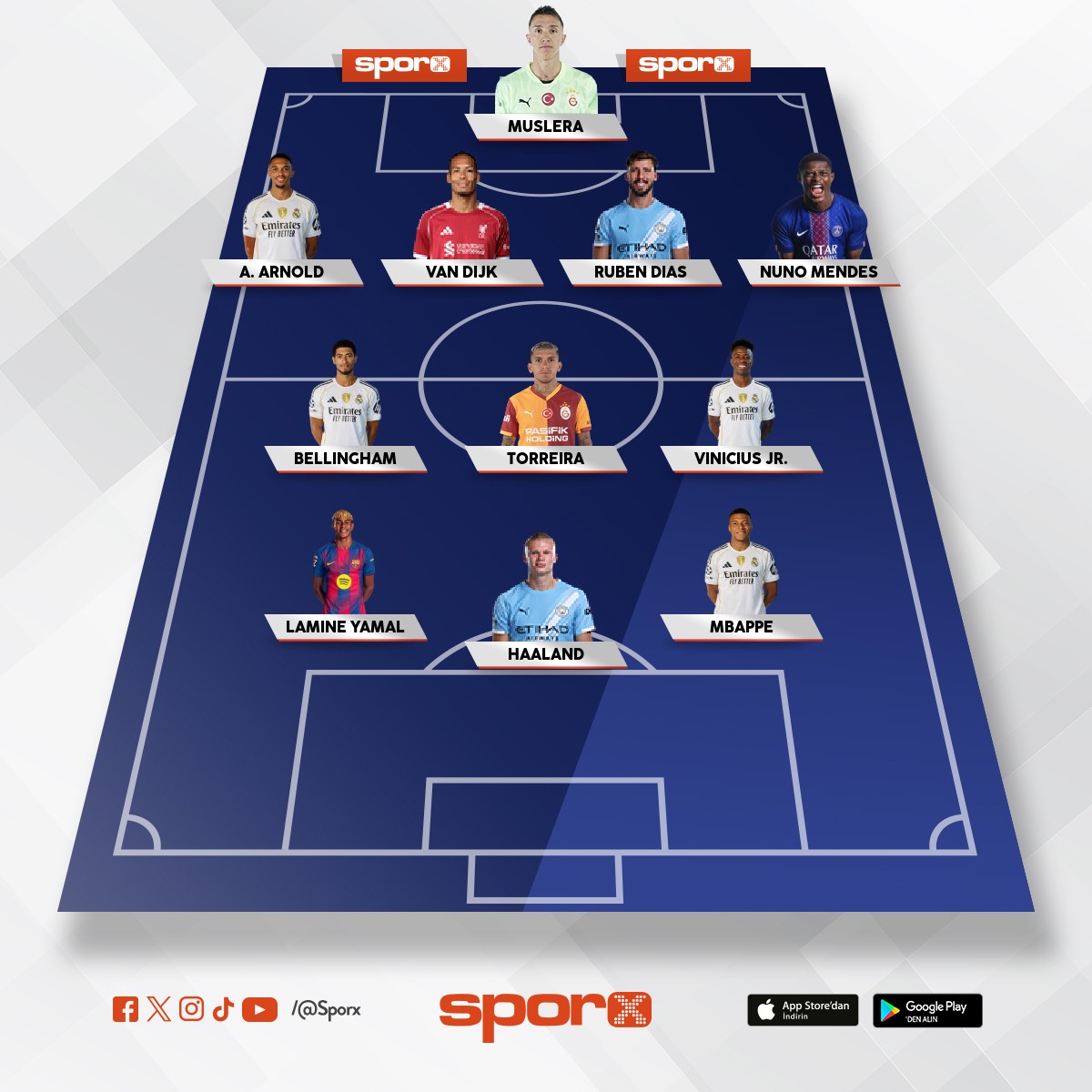 Tak�m Ded�g�n b�yle olmali.