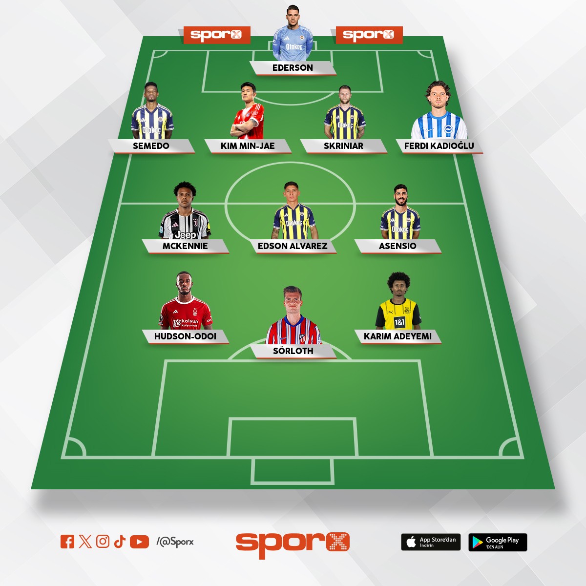 Fener istenilen kadro