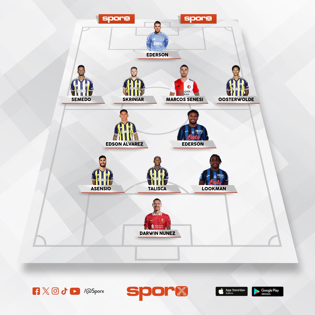 �AMP�YON FENERBAH�E