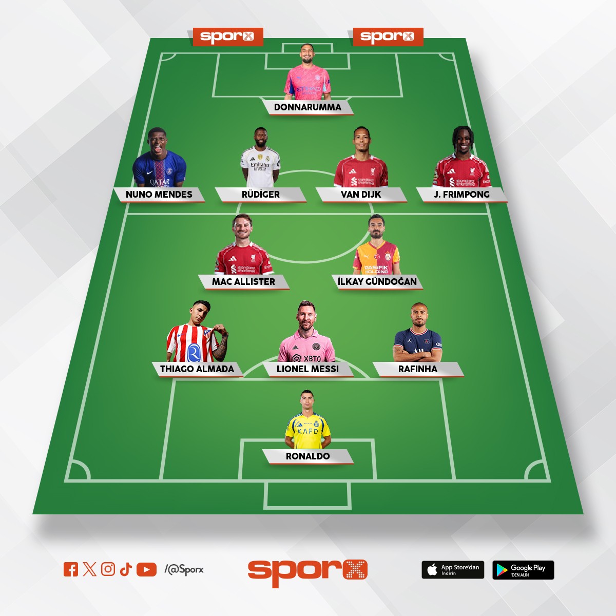 Karde�imin 2025 y�l� en iyi ilk11i