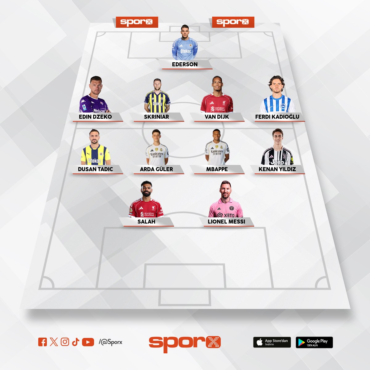 Civciv tak�m� 31