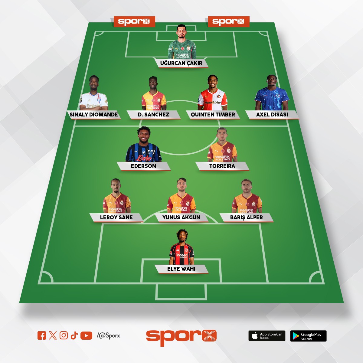 devre aras�ndan sonra GALATASARAY