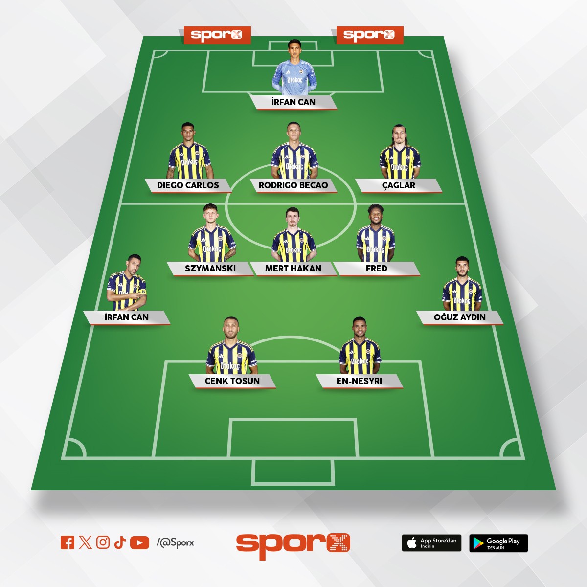 Gitmesi Gerekenler 2026