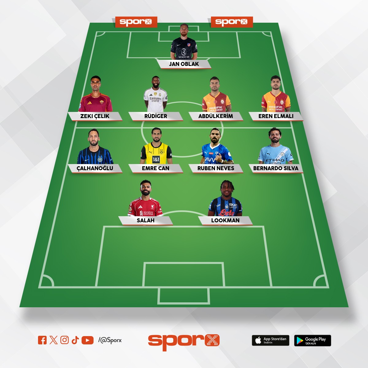 Galatasaray�n �ampiyonlar ligi yeni kadrosu Mehmet Akif kehrizli 