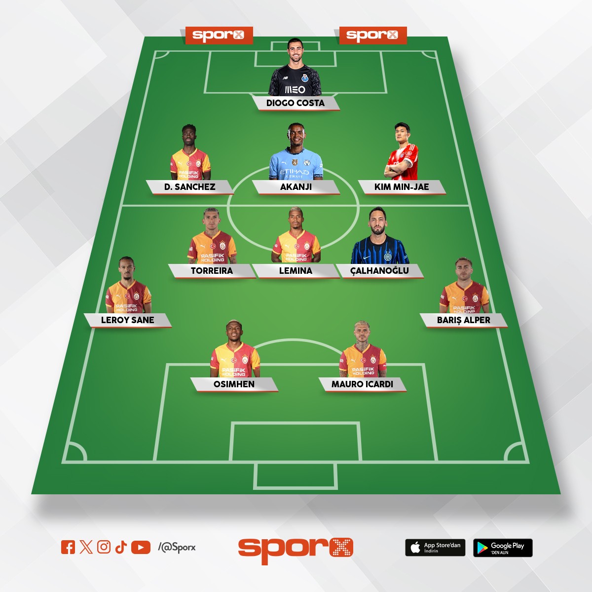 GEL�YOR GELMEKTE OLAN