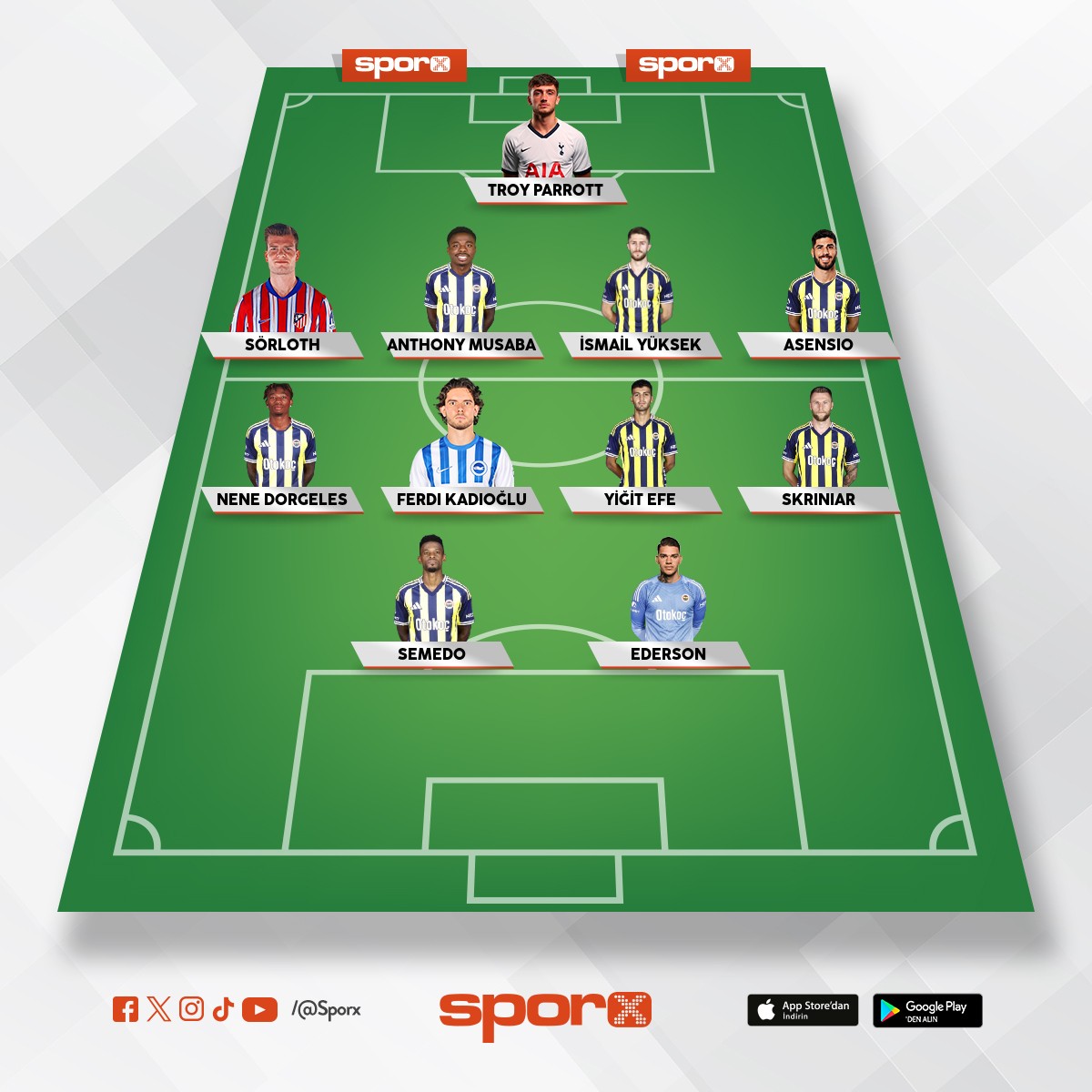 �ampiyon Fenerbah�e??