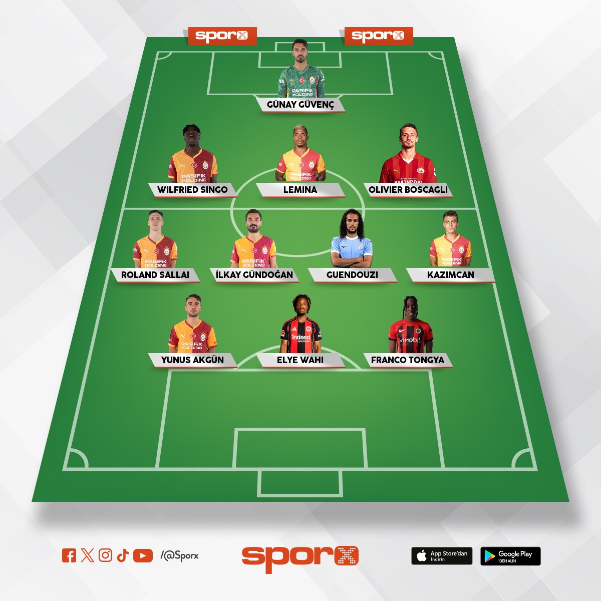 TRANSFER ROTASYON 11