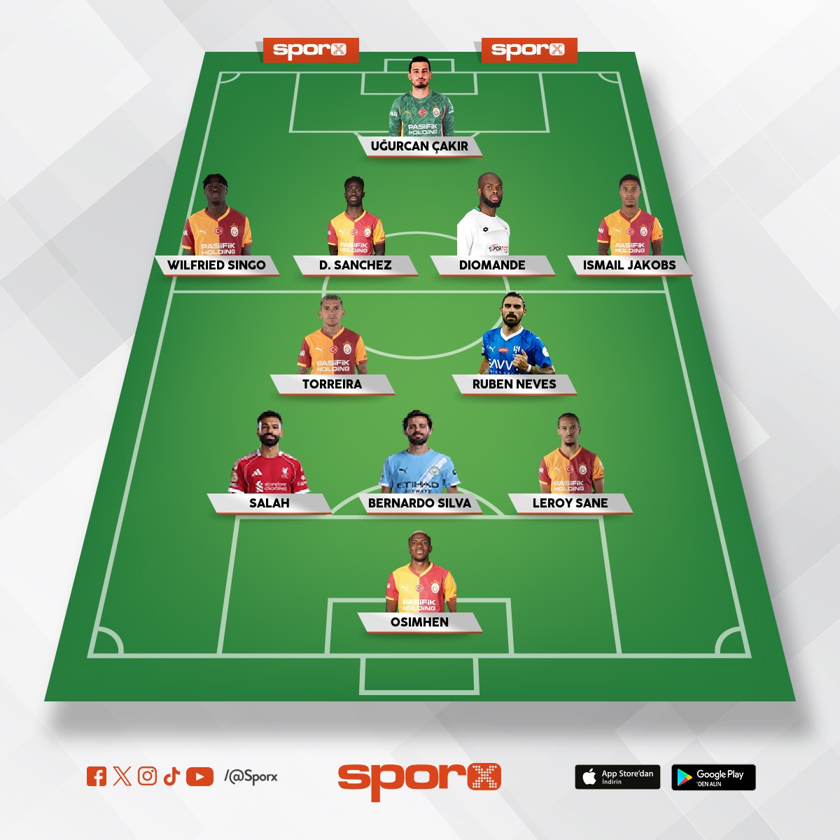 Galatasaray Ocak ay� en b�y�k ihtimalle kadro 