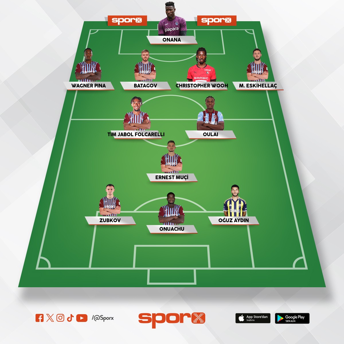 Trabzonspor Ara Transfer D�nemi