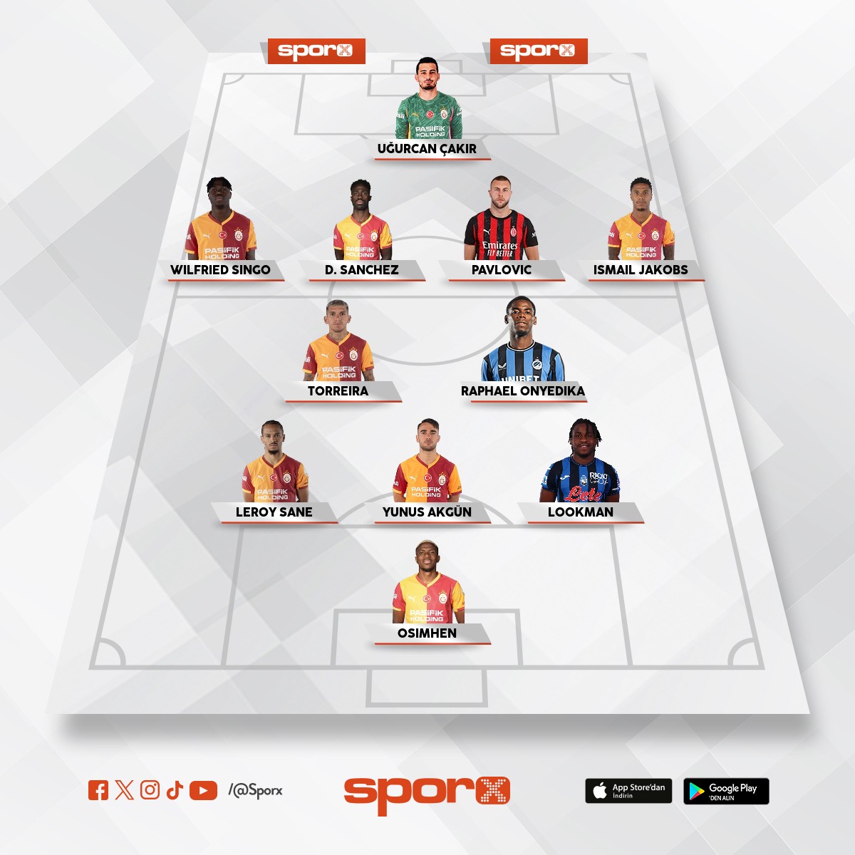 Bu ��� yeterli