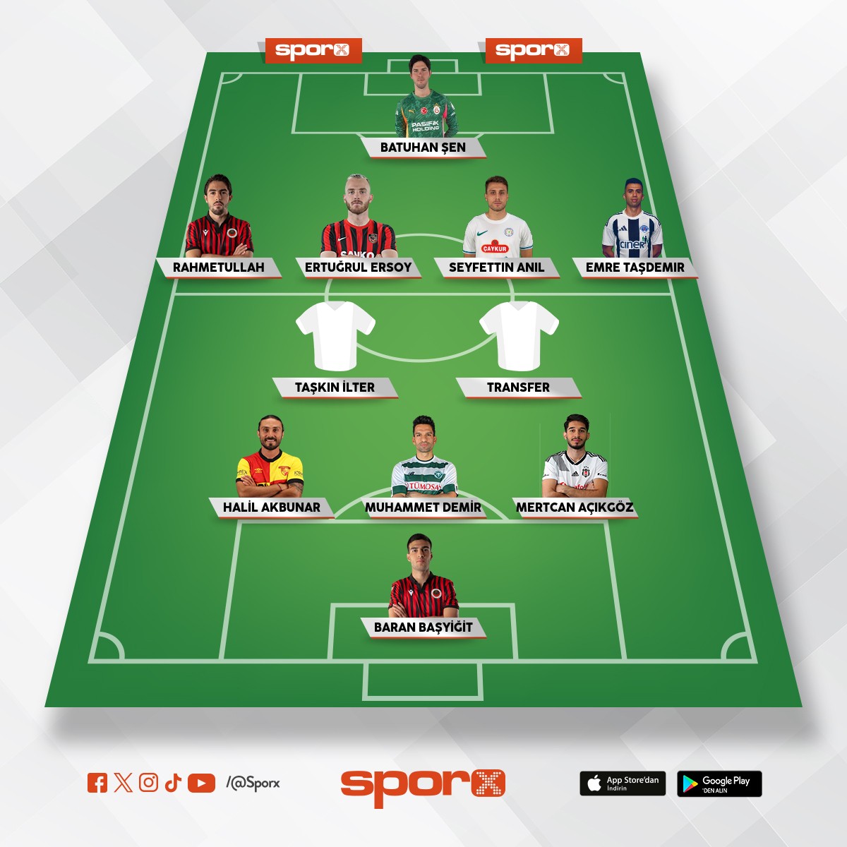 @Kadrokolik Bursaspor DM Ey�p Akcan 