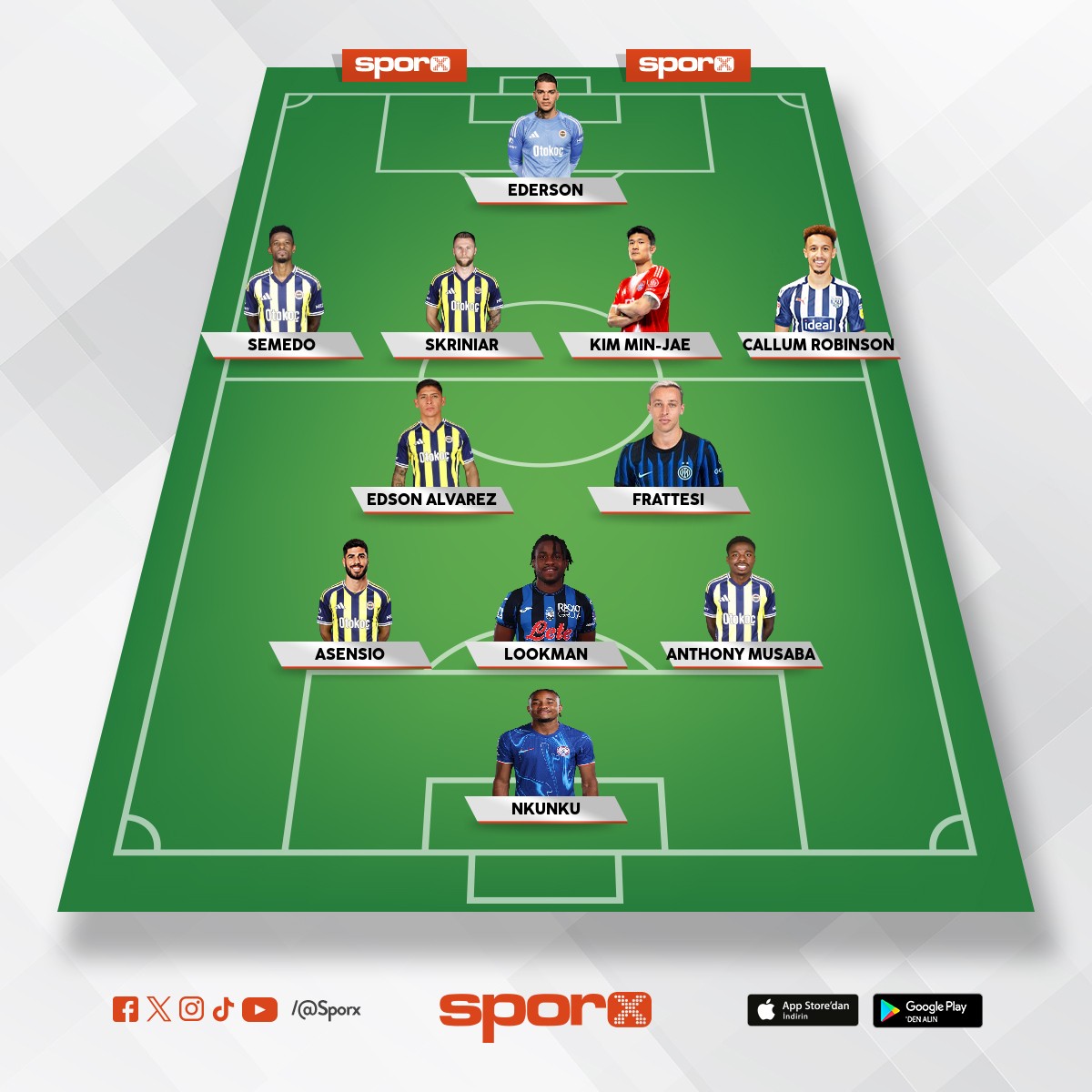 Kerem talisca nene duran m�q rotasyon