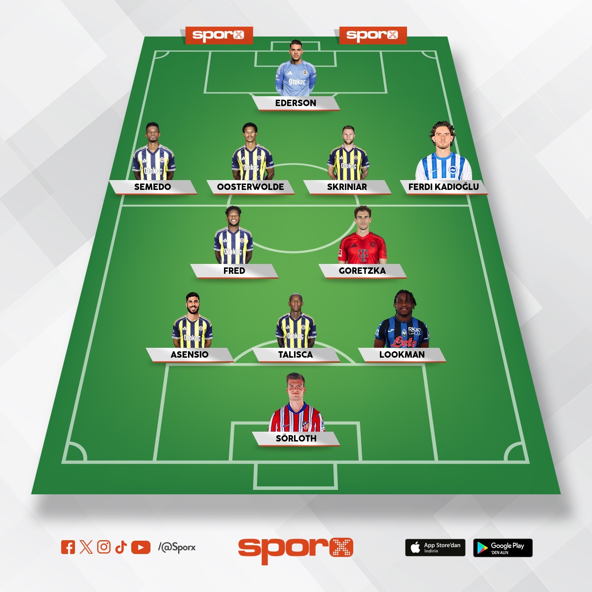 �kinci yar�daki muhtemel kadromuz 