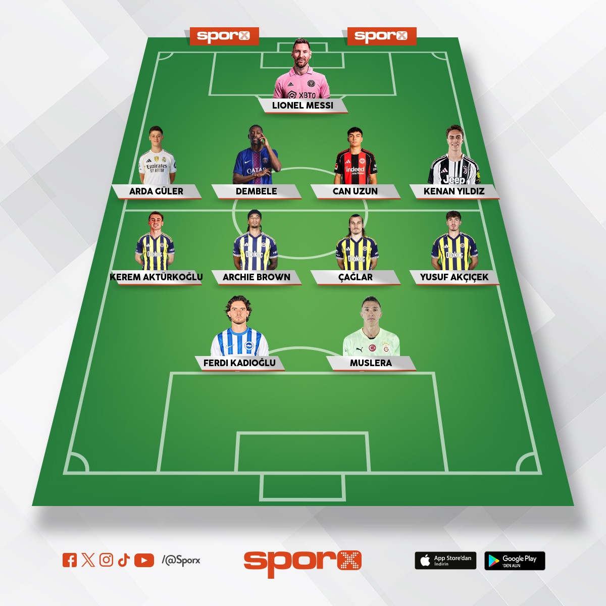 biz bu kadroyu istiyoruz lan