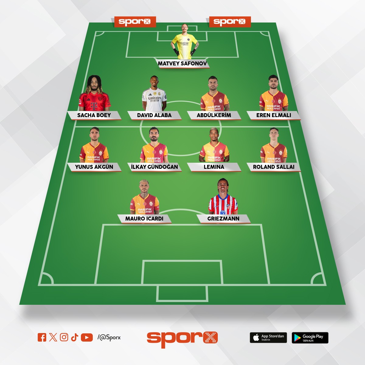 Galatasaray Ocak ay� en b�y�k ihtimalle yedek kadro 