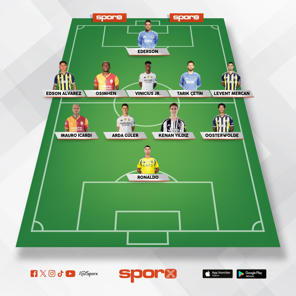 S�per Lig tak�mlar�