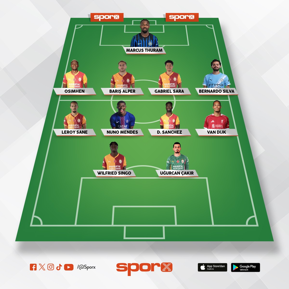 Galatasaray transfer