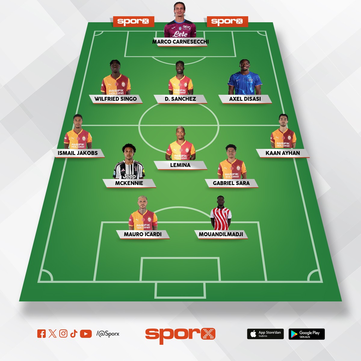 okan hocam l�tfen. bu kuadroyu kurun