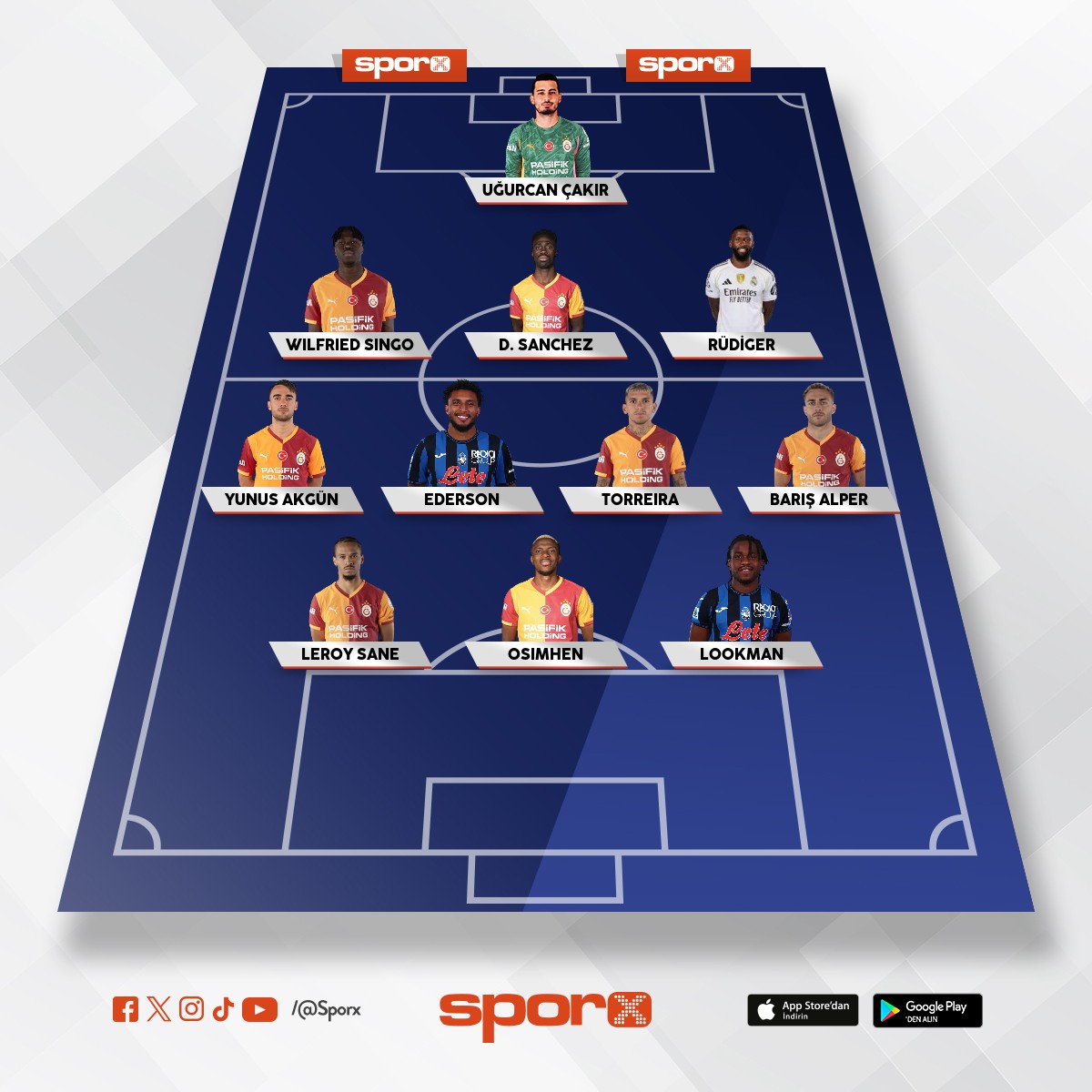 �ampiyonlar Ligi Kadrom