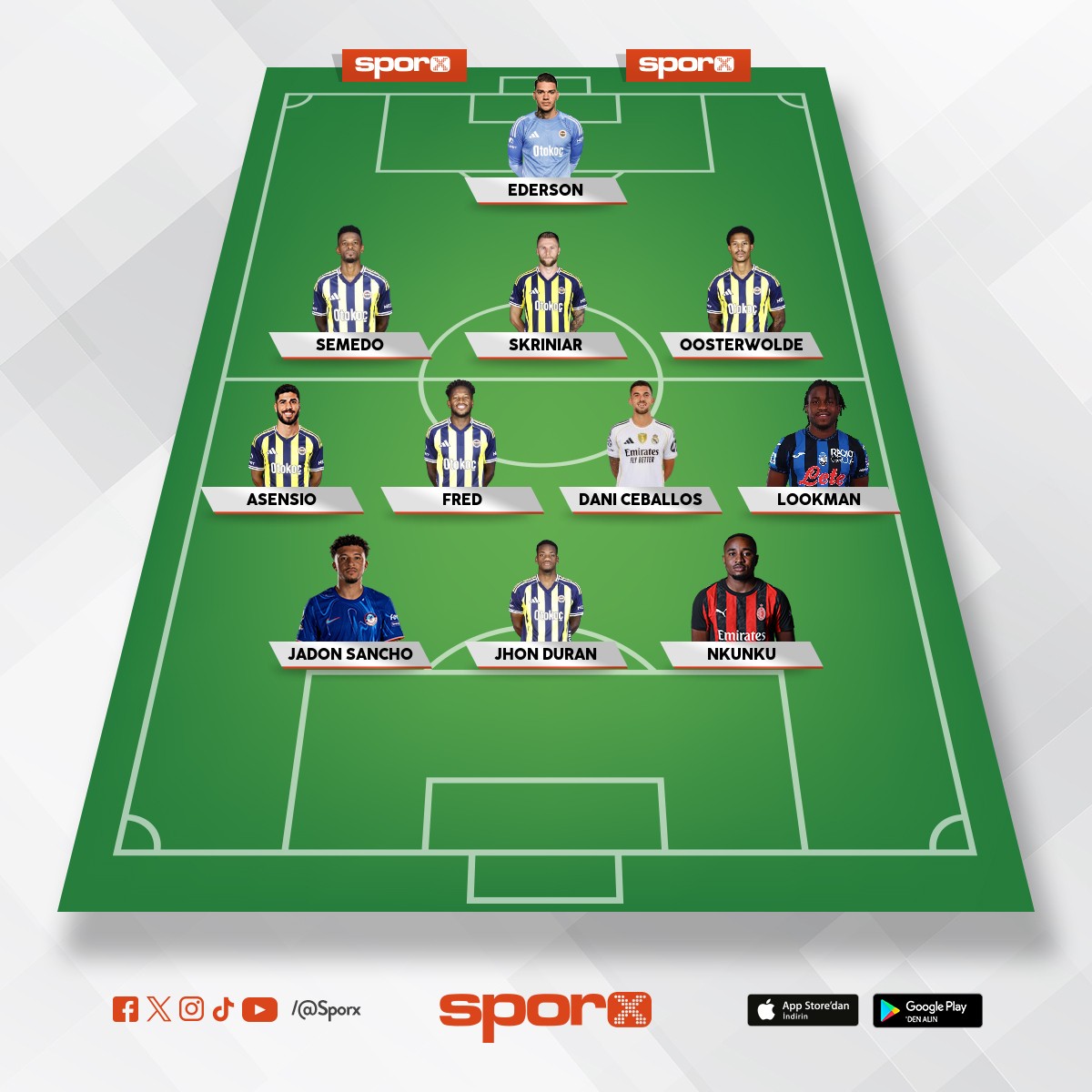 Ekstra ofansif ger�ek Fenerbah�e 